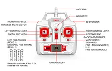 Syma X8G RC Drone Quadcopter with 8MP Wide Angle HD Camera 2.4G 6Axis Venture RTF Helicopter