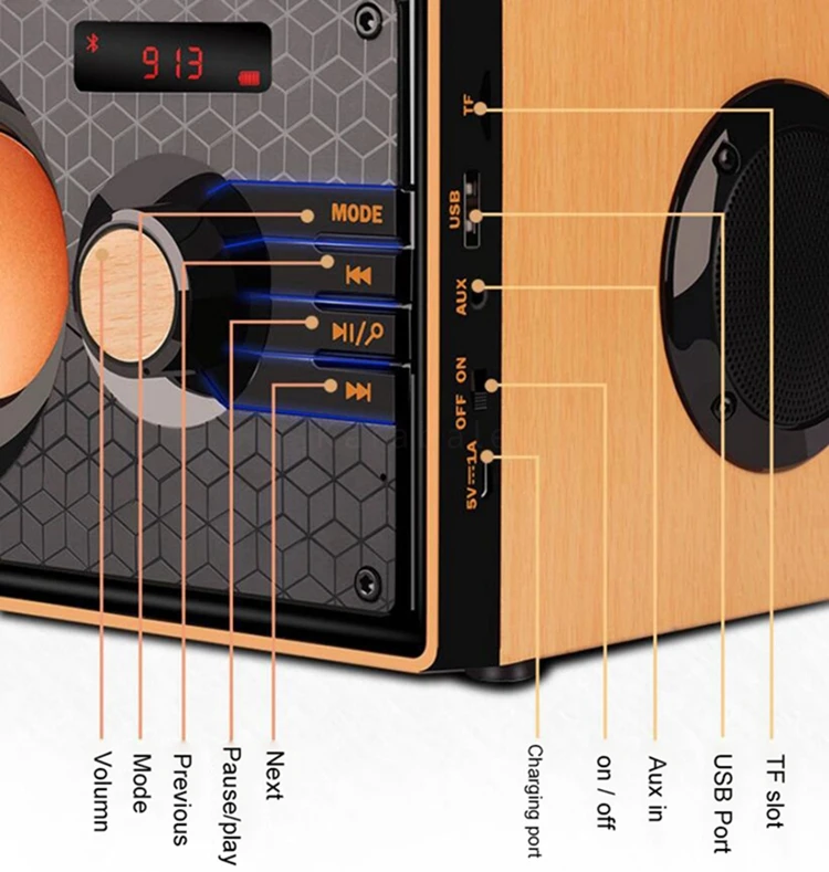 Портативный беспроводной Bluetooth динамик Настольный деревянный сабвуфер 3 звуковых блока HIFI тяжелый бас стерео fm-радио TF Саундбар динамик