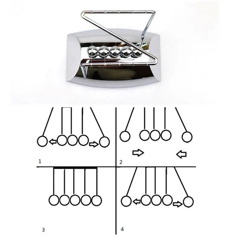 Забавный 5 бусин Z форма металлическое покрытие Колыбель Ньютона постоянный инструмент физическая Энергосбережение научная Изысканная мебель