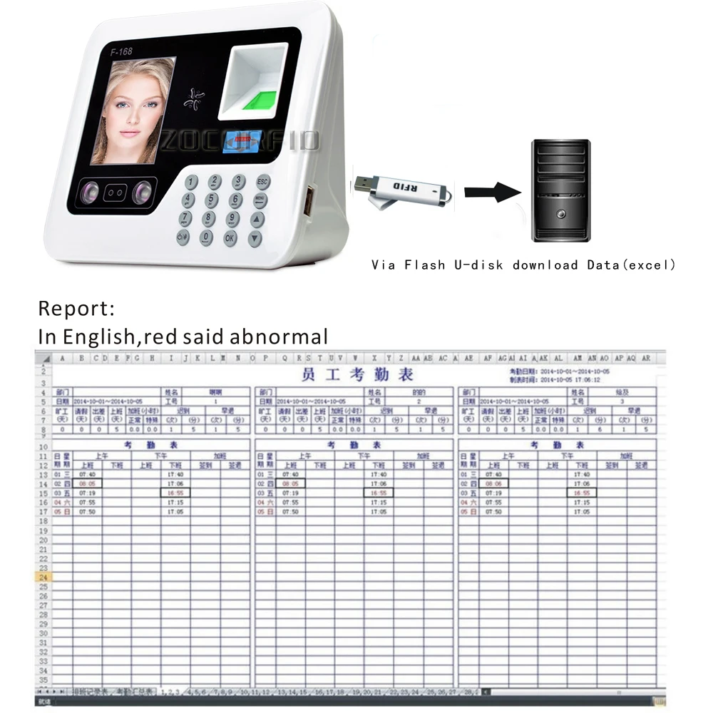 Избегайте программного обеспечения 2," TFT отпечаток пальца+ пароль+ распознавание лица посещаемости машины часы-Регистратор посещений рекордер nosoftware