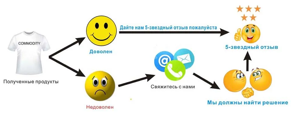 NIGRITY мужская и женская верхняя ветровка для альпинизма, кемпинга, рыбалки, походов, куртки, водонепроницаемые мужские и женские треккинговые пальто размера плюс