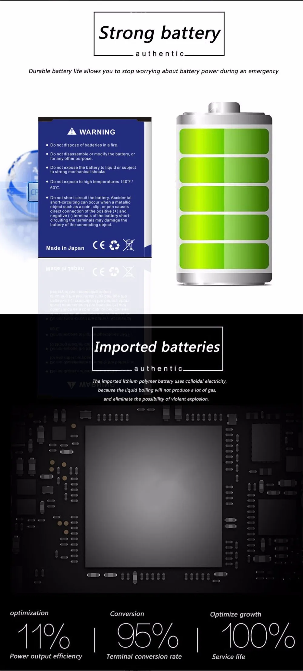 Da Xiong Высокая емкость 2450 мАч BL4YW BL-4YW батарея для Nokia Lumia 925 925T батарея телефона