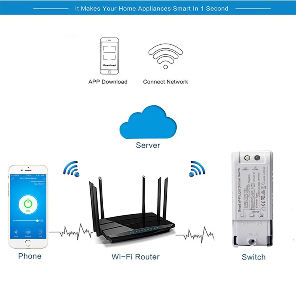 Умный WiFi регулятор яркости освещения, для осветительная лампочка, Tuya/приложение smart life Alexa/Google устройства управления смарт диммерный модуль коммутатора