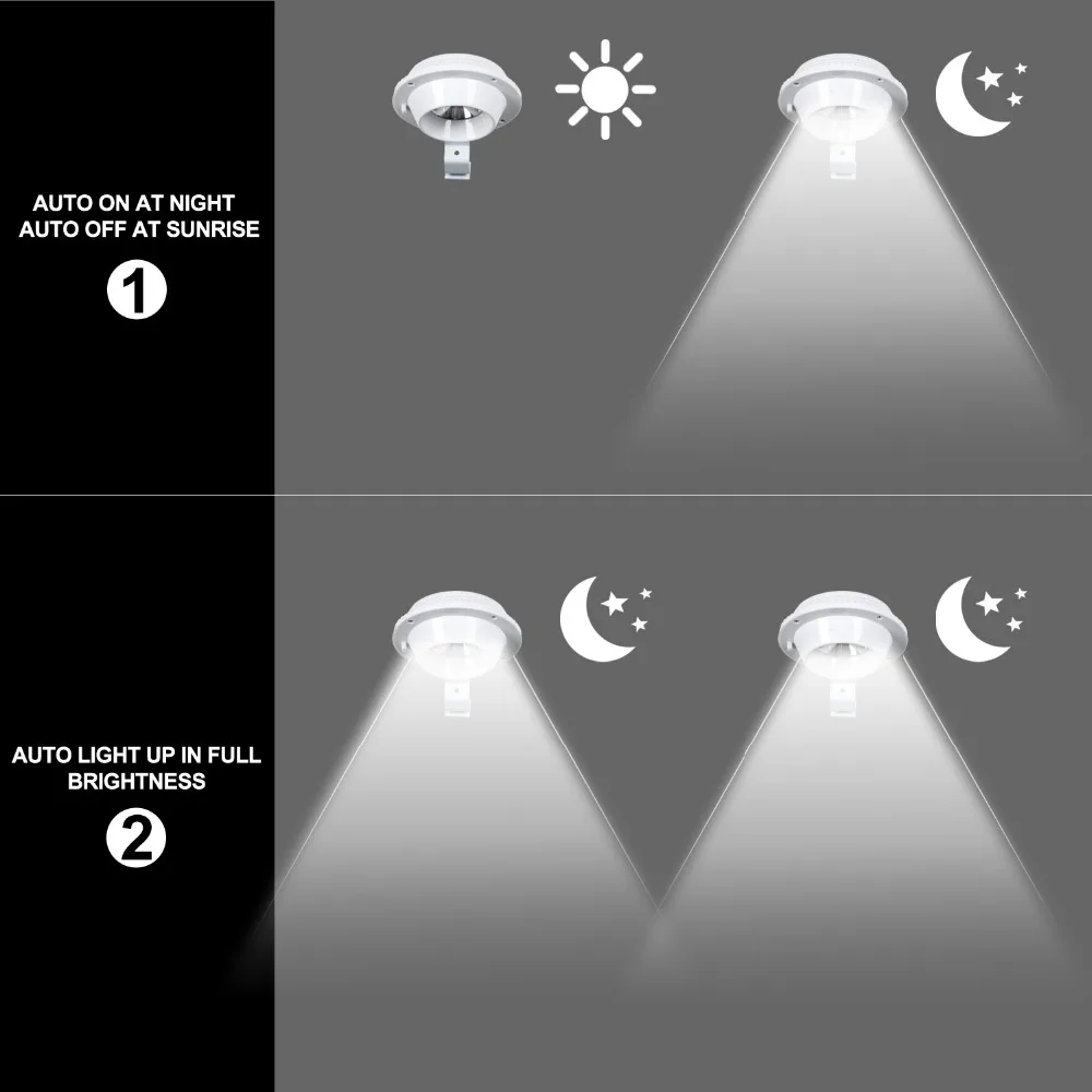 2 шт. в упаковке, 12 светодиодов, светильник с датчиком управления, солнечный забор, желоб, солнечный светильник s, уличная безопасность, солнечные лампы белого цвета, холодный белый цвет