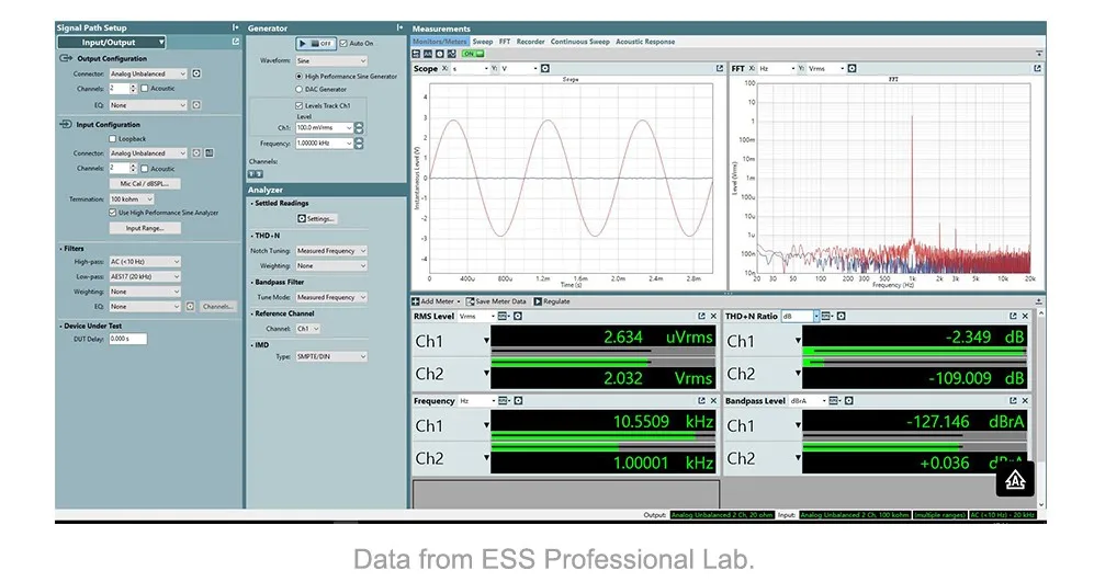 Khadas тональная плата для Vims Edition с ES9038Q2M