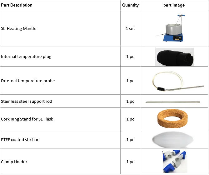 HM-05 Parts_