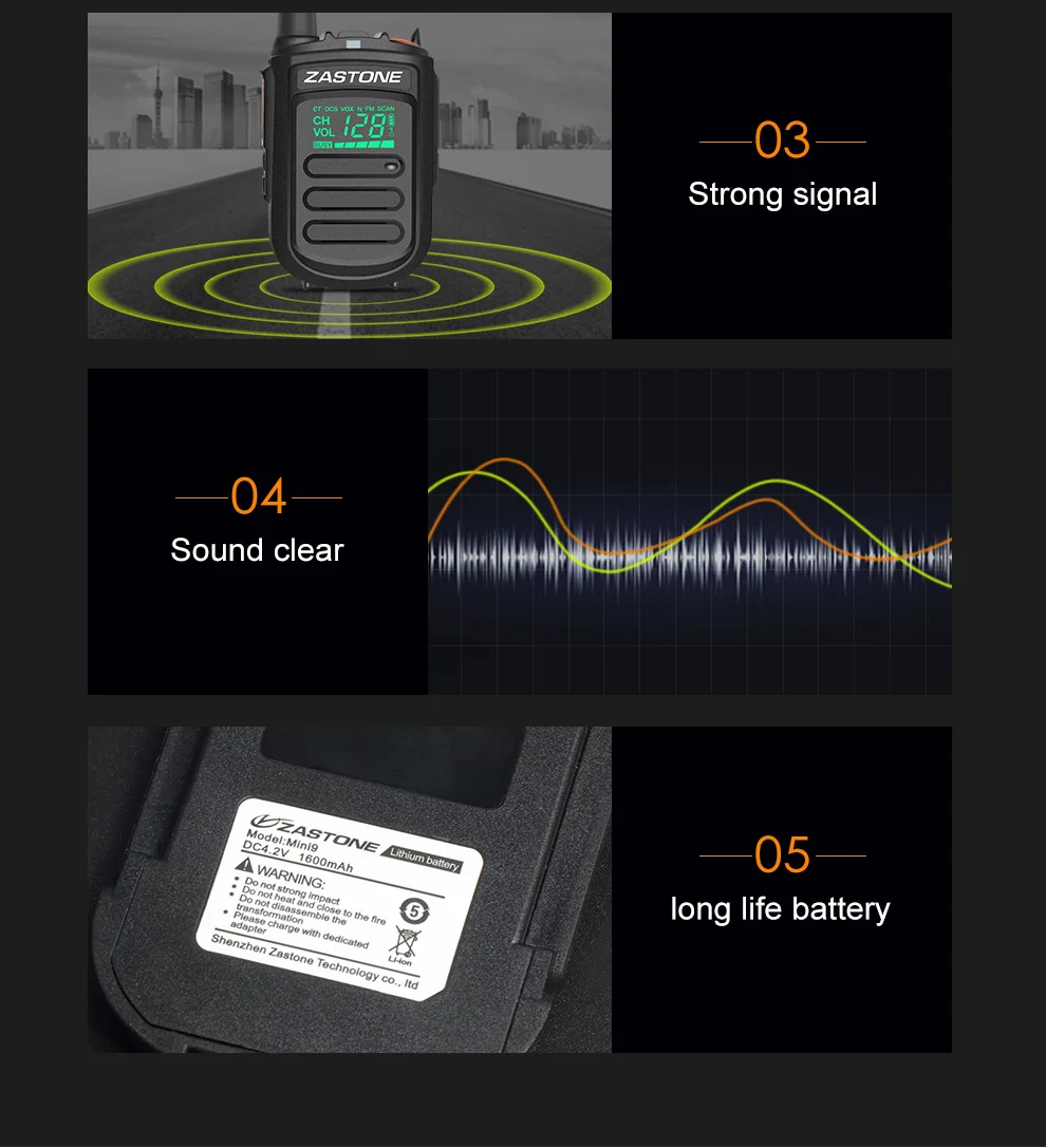 2 шт. Zastone mini9 иди и болтай Walkie Talkie UHF 400-470 МГц Частота двухстороннее радио FM сетевой, портативный коммуникатор радио для радио