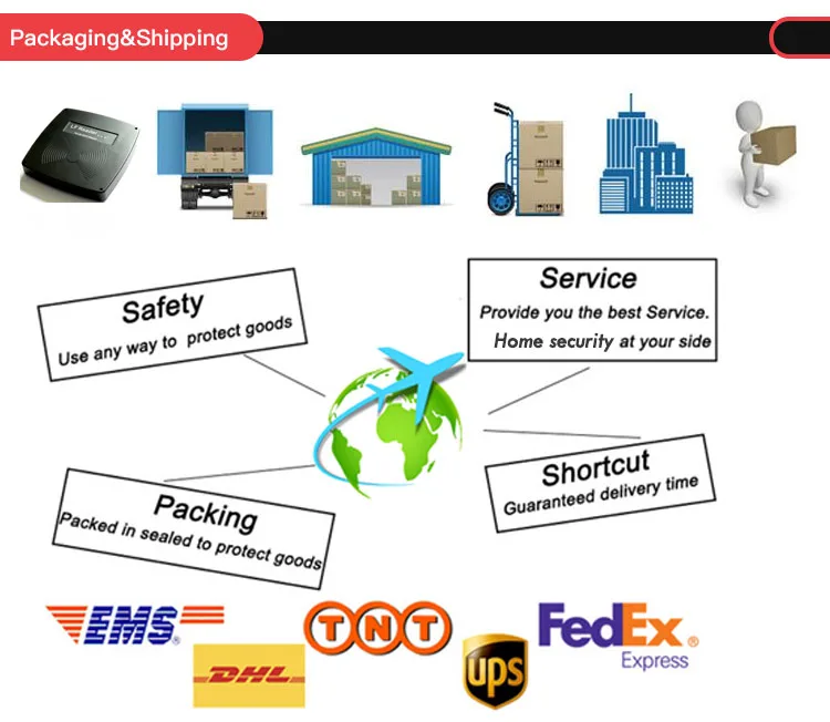 rfid system a04
