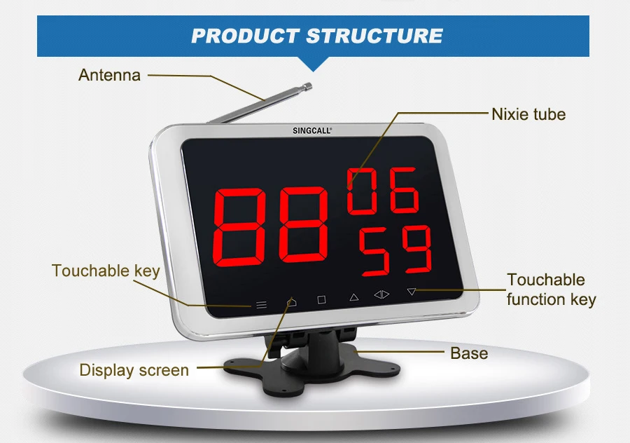 Беспроводная система вызова, блок дисплея для беспроводной клавиатуры, система вызова официанта для дома, паба, супермаркета, кино