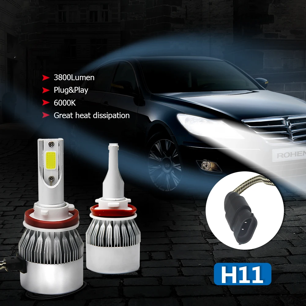 C6-H11-b2b