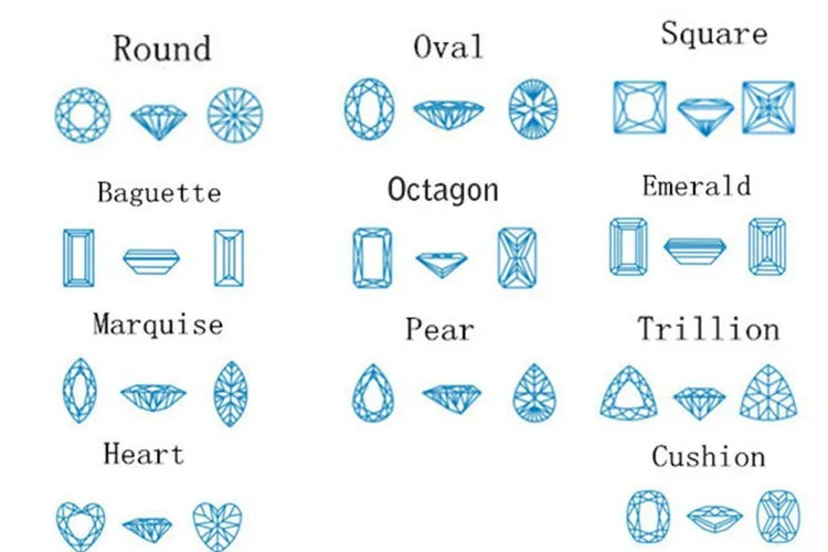 Shape1