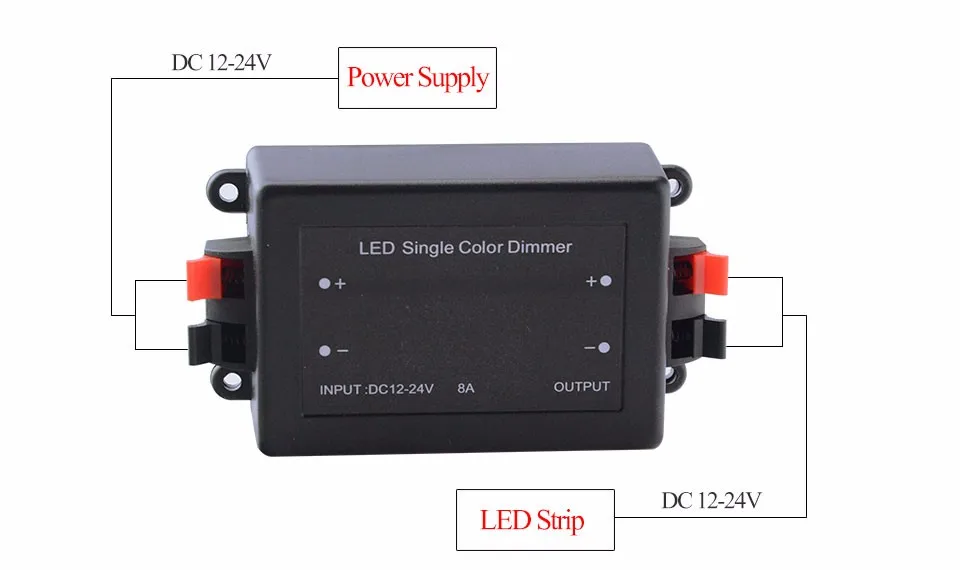 DC 12 V 24 V RF беспроводной пульт дистанционного управления СВЕТОДИОДНЫЙ монохромный регулятор яркости переключатель лампы для прожектора/Встраиваемый/полосный свет