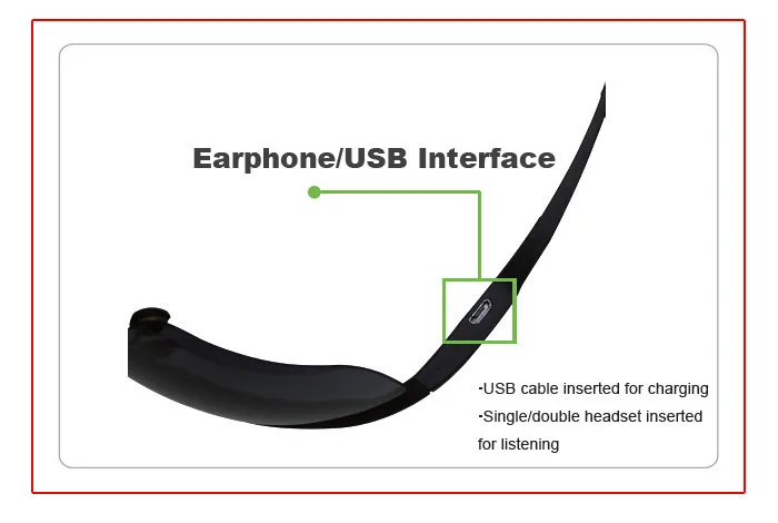 USB interface 