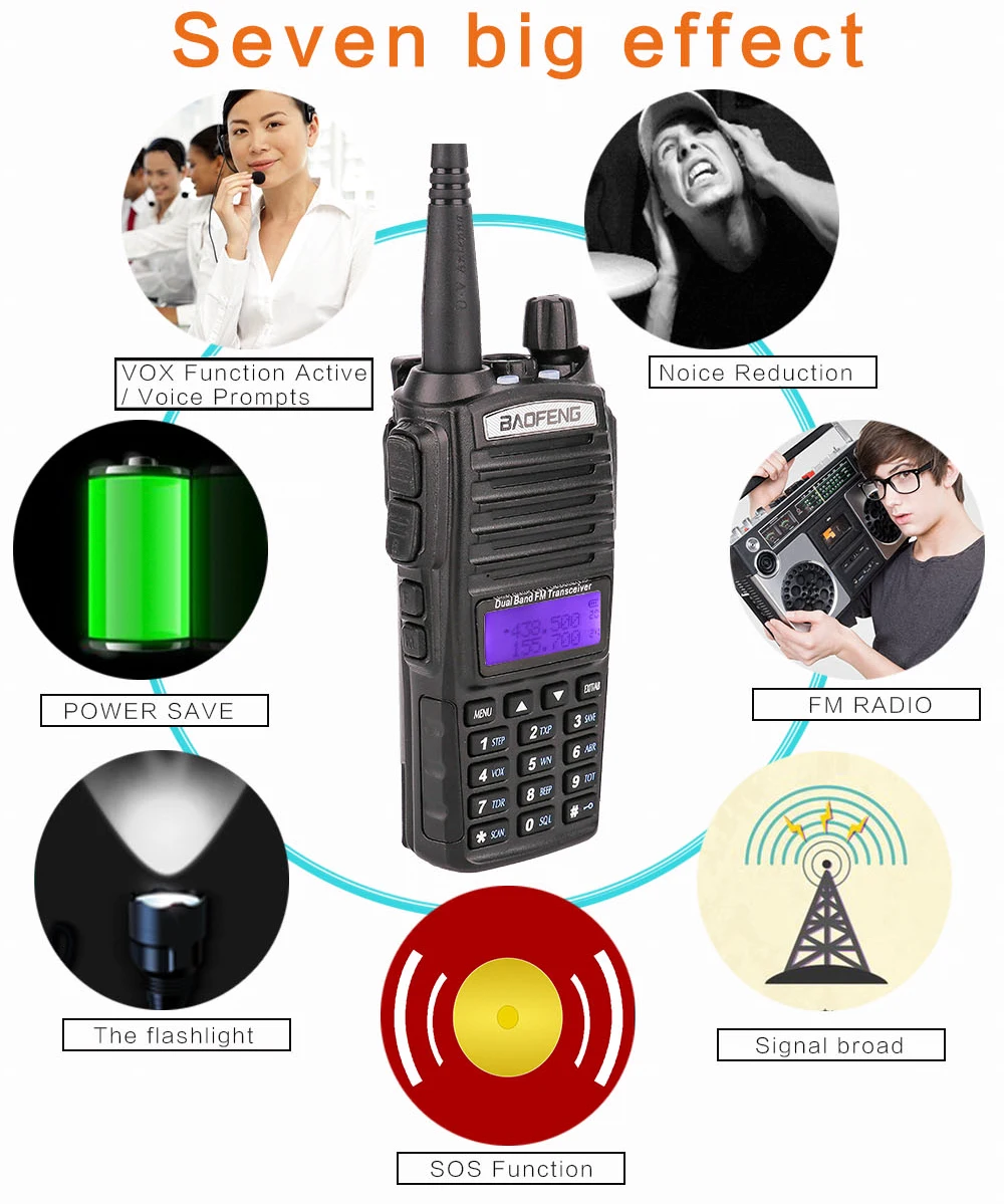 2 шт. портативная рация пара UV 82 двухдиапазонный UHF VHF портативный радио сканер для 2 двухсторонний радиоприемопередатчик Baofeng UV-82 Ham радио