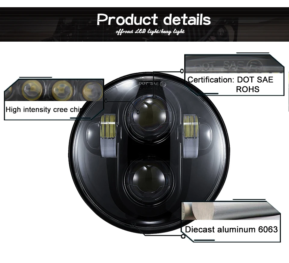 Product details
