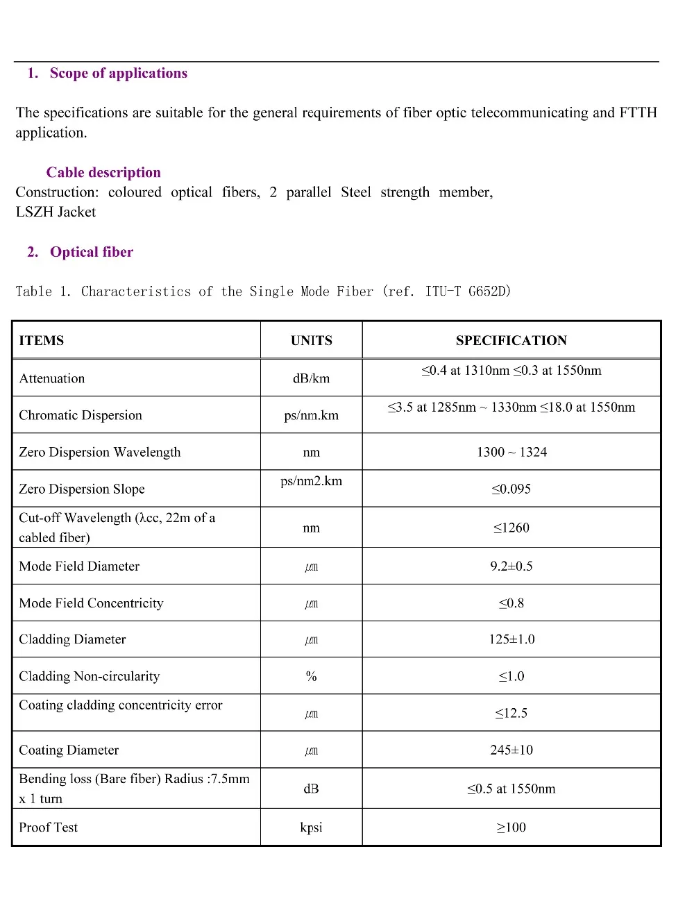 GJXH or GJXFH Specs-2