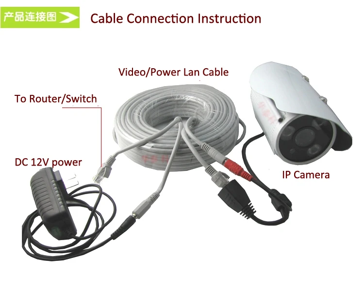 Сетевой кабель для камеры видеонаблюдения 10 м 33 фута RJ45 + источник постоянного