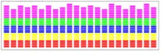 90X25 см Автомобильная наклейка музыкальный ритм светодиодный фонарик звуковая активированная эквалайзер многоцветный RGB зеленый красный желтый синий розовый - Цвет: RGB