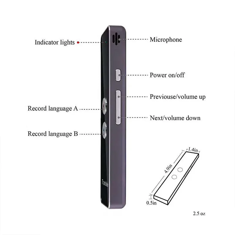 5af57906e6a676