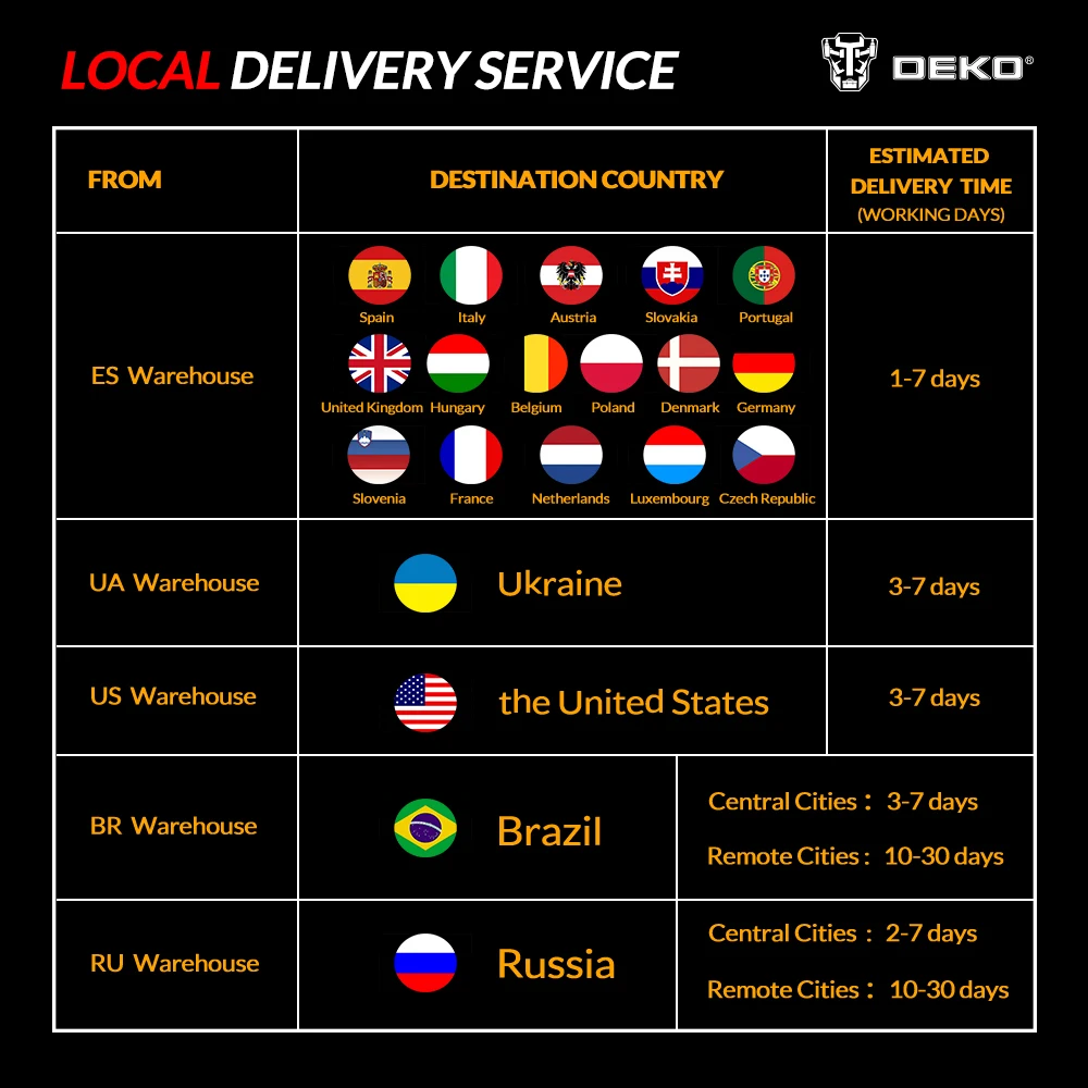 DEKO GBD20DU2 20 В Макс литиевая батарея бесщеточная Аккумуляторная дрель 13 мм 2 скорости 58 нм крутящий момент Электрическая отвертка для деревообработки