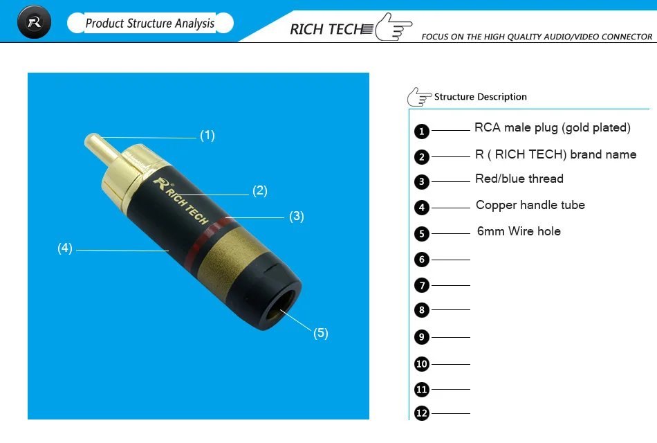 RCA male connector (1)