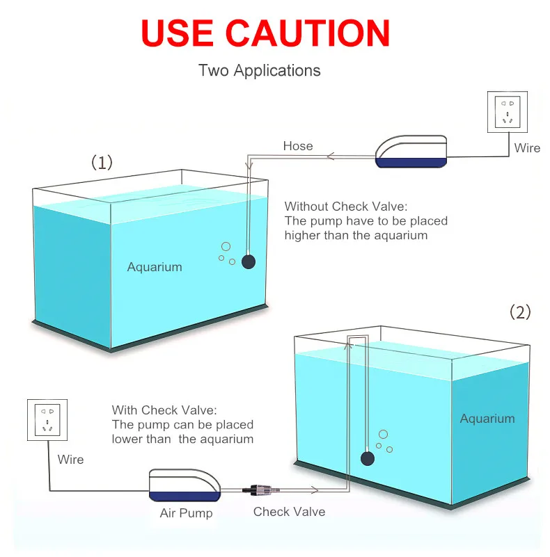SOBO Высокая мощность 8 Вт 12 Вт кислородный воздушный насос для аквариума воздушный компрессор Регулируемый воздушный поток кислородный насос для рыб