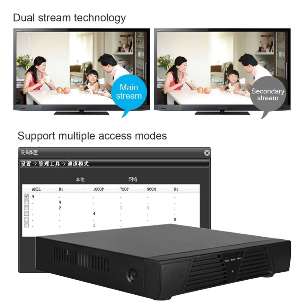 

New 4/8 Channels Network Video Recorder NVR Surveillance Security 1080P P2P Network DVR Support Phone PC Remote Monitoring