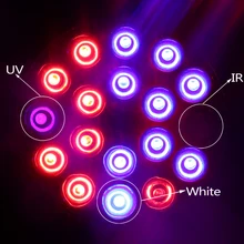 Полный спектр светодиодный светильник для растений E27 15 Вт 21 Вт 27 Вт 36 Вт 45 Вт 54 Вт лампы для выращивания растений для гидропоники системы цветения комнатных растений