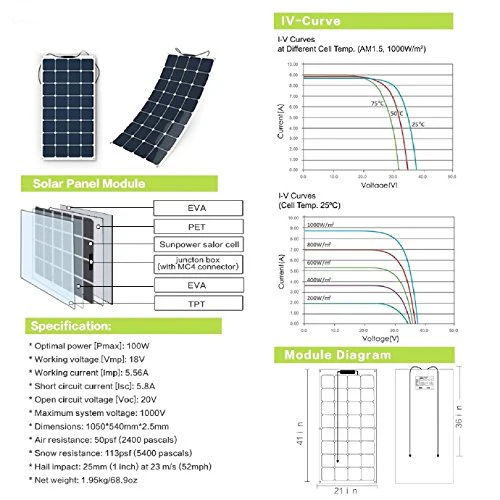 sunpower 5