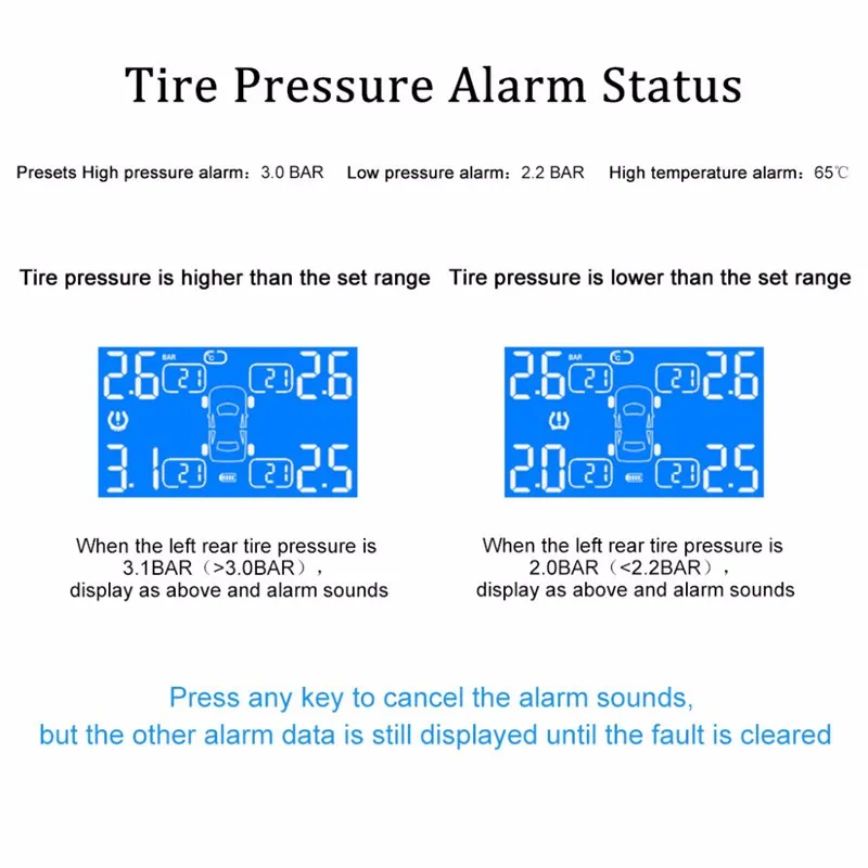 T800 Солнечный Мощность автомобилей TPMS шин Давление и Температура мониторинга Системы беспроводной 4 внутренних датчиков монитор Поддержка
