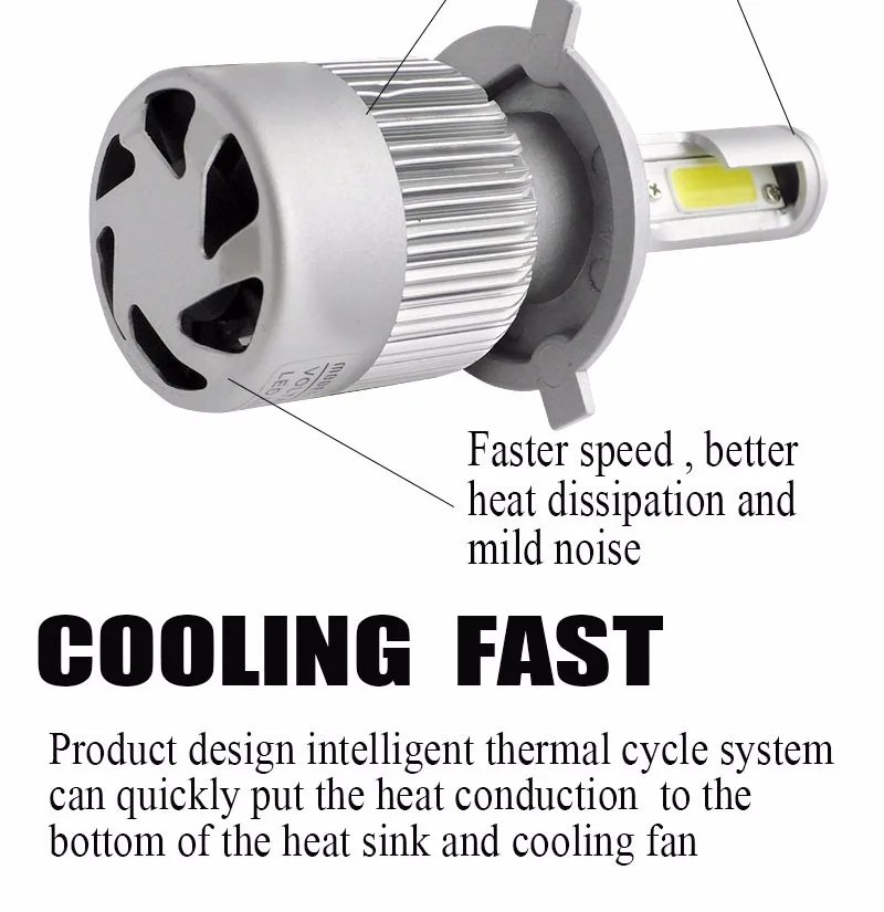 h4 led lamp (4)