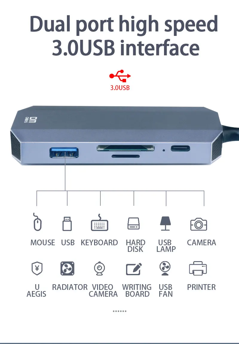 9 в 1 type c концентратор с usb3.0 TF карта SD карта HDMI PD аудио и 1000 Мбит/с ethernet порт Поддержка 4k