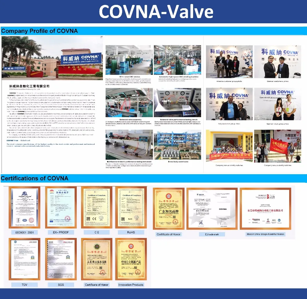 COVNA Company Profile