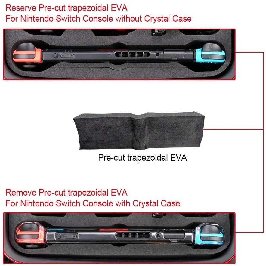 Чехол для портативной сумки Smatree Nintendo Switch console dock Nindendo Joy Con grip адаптер переменного