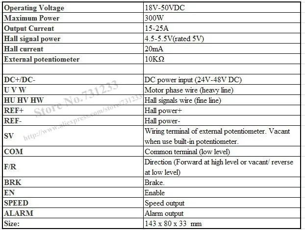 24V 36V48V BLDC драйвер двигателя 300W 18 V-50 V DC бесщеточный DC контроллер драйвера двигателя BLD-300B