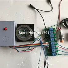 Волшебный компас-авантюрист, игровое устройство для побега, реквизит для forTakagism, получить скрытые ключи с помощью компаса, чтобы избежать побега в реальной жизни