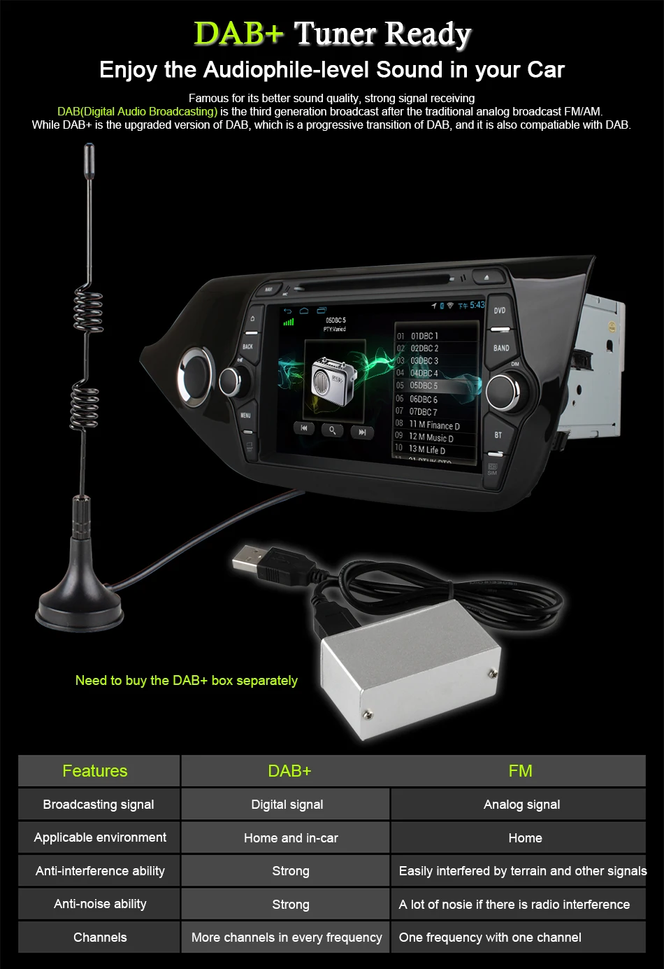 Sale 1024*600 Android 6.0 Car DVD Player For Kia CEED 2013 2014 2015 Stereo Radio GPS 8 Octa Core WIFI 4G SIM LTE 2GB RAM 16GB Flash 13 Sale 1024*600 Android 6.0 Car DVD Player For Kia CEED 2013 2014 2015 Stereo Radio GPS 8 Octa Core WIFI 4G SIM LTE 2GB RAM 16GB Flash 13
