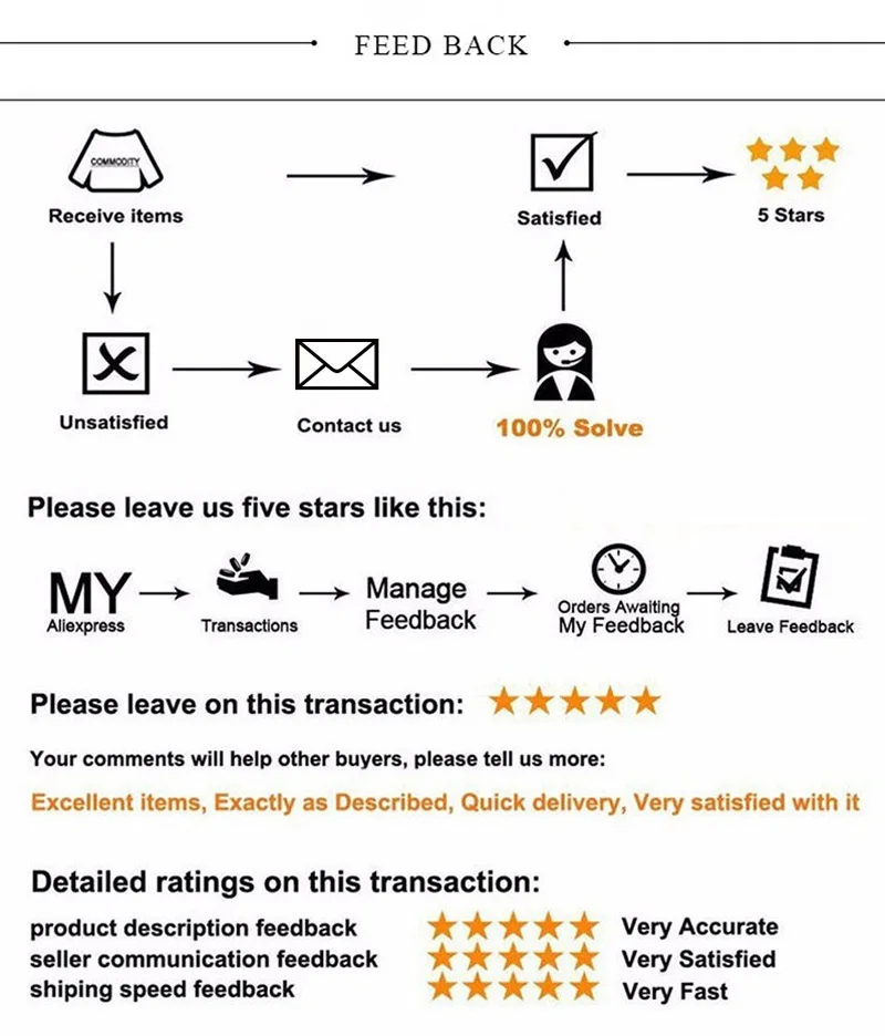 feedback