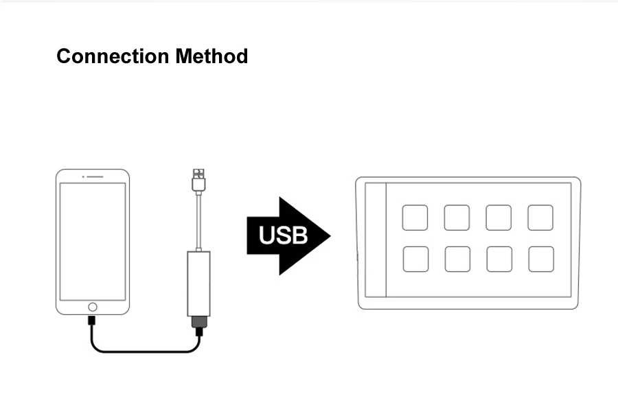 Розничная OTOJETA USB Smart Link Apple Внешний порт Carplay для Iphone Android навигационный плеер мини USB Carplay палка с Android авто