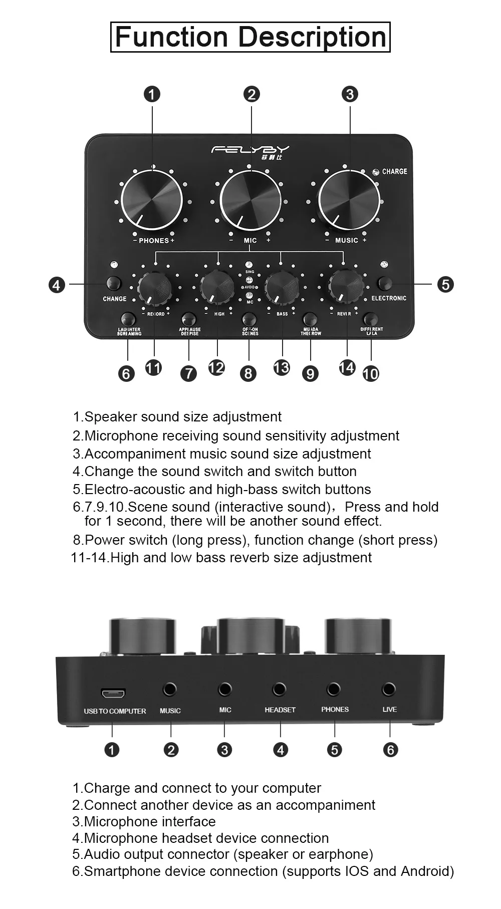 FELYBY SF666 профессиональный микрофон Студийный микрофон караоке игровой конденсаторный микрофон для компьютера/телефона запись с поп-фильтром