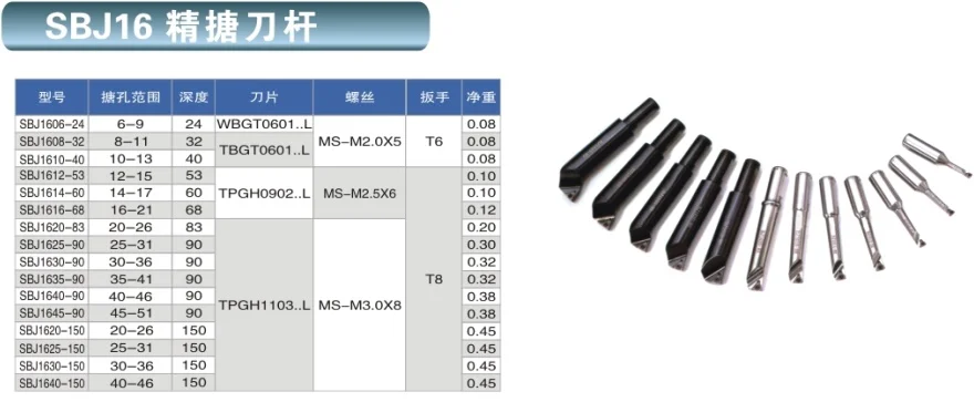 Alibaba торговая гарантия SBJ1630-90 NBJ16 CNC расточные инструменты высокой жесткости расточные бар и микро продукция компании Precision boring bar