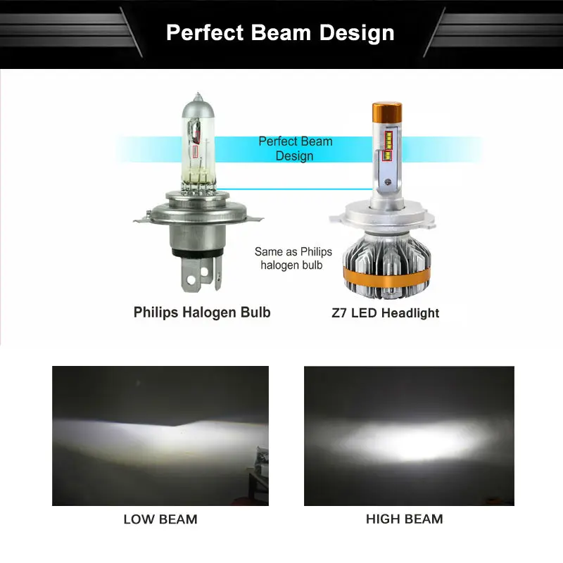 1 комплект H1 50 Вт 6000LM Z7 светодиодный фар LUMI светодиодный luxeon ZES 16 Светодиодный чипы встроенным декодером Canbus чистый белый 6000 К вождения Противотуманные огни