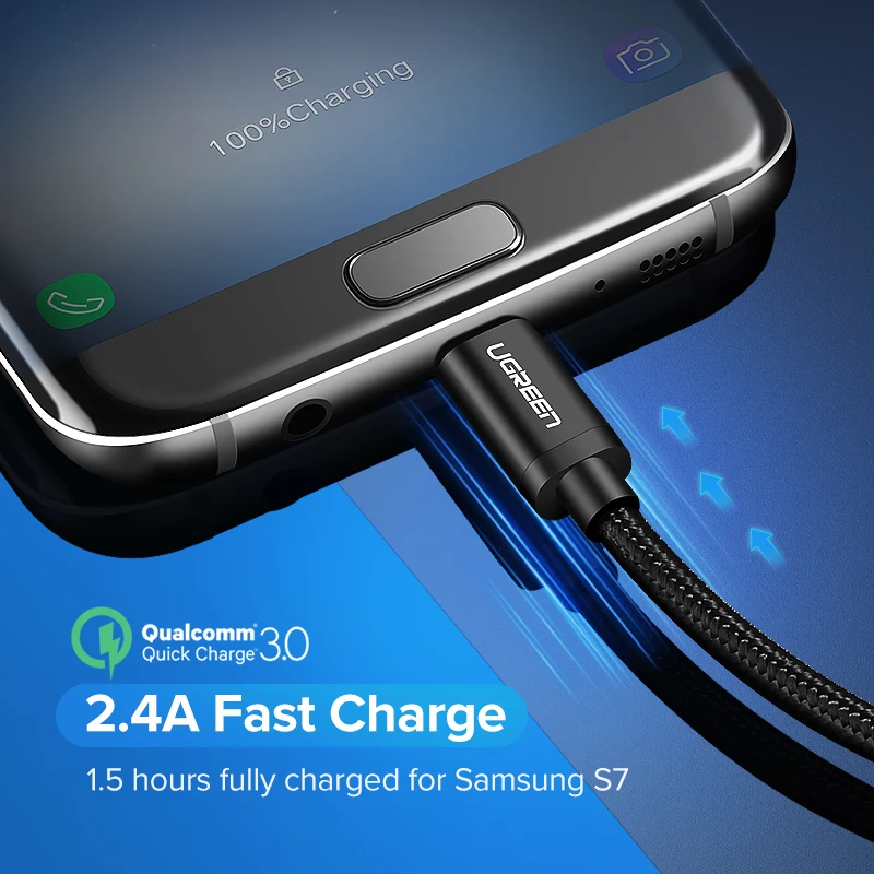 Ugreen المصغّر USB كابل 2.4A النايلون سريع تهمة USB كابل بيانات لسامسونج Xiaomi LG اللوحي شاحن هاتف محمول يعمل بنظام تشغيل أندرويد USB كابل شحن