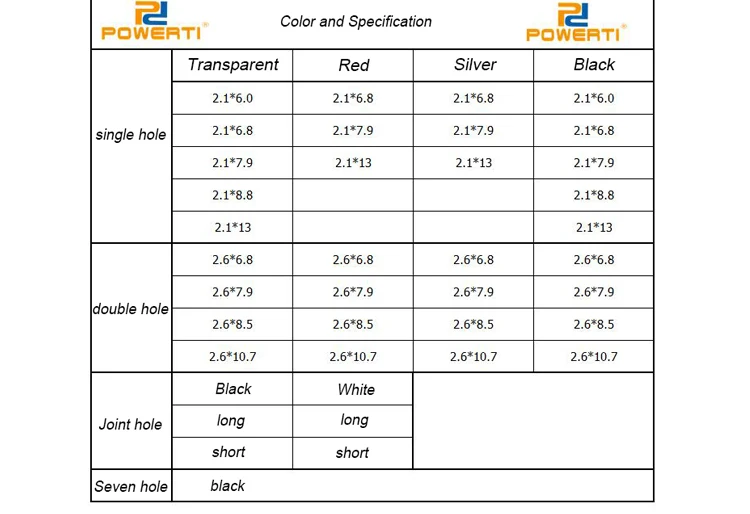 Powerti бадминтон набор прокладок люверсы Роскошные Большие люверсы со всеми типами для бадминтонская ракетка инструменты черный белый красный