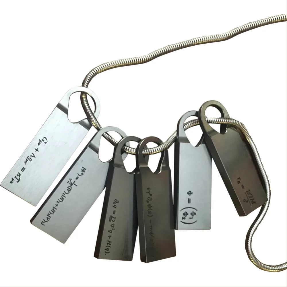 

Death Stranding Cosplay Keychain Norman Reedus Fomulas Necklace Key chain Alloy Plate Cosplay Metal Pendant Collection Gift
