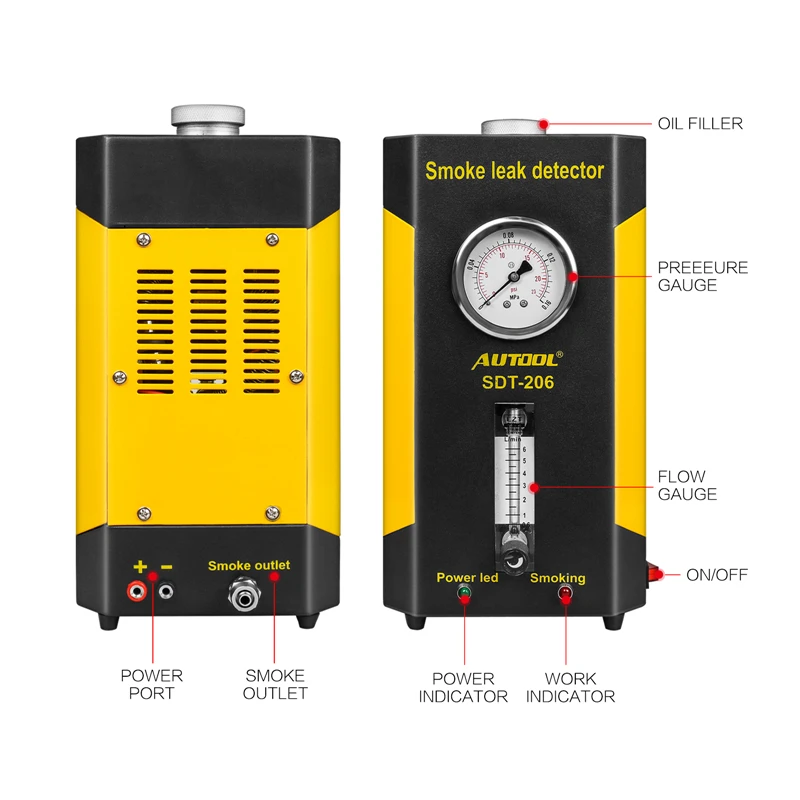 car repair tools & equipment