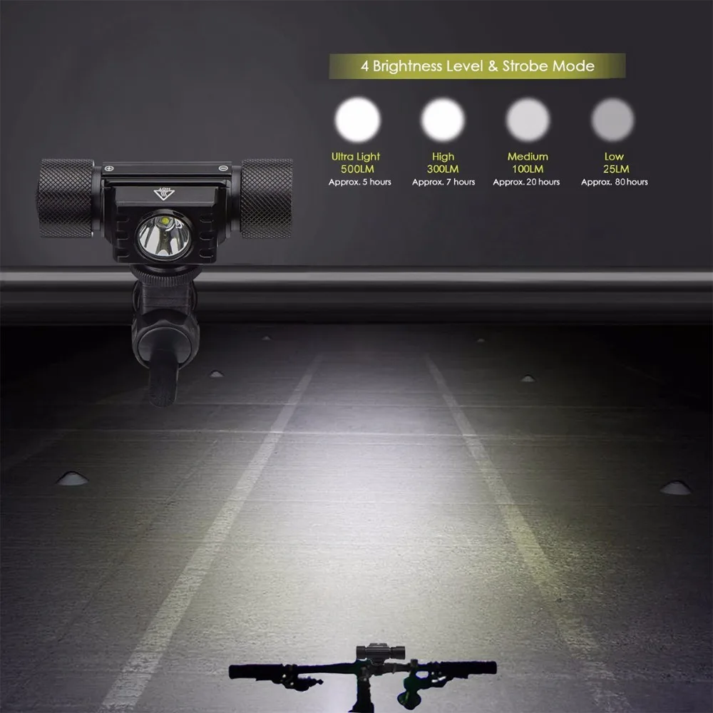 Excellent USB Charger LED Bicycle Light XPG2 S3 5000LUMS Bike headlight Headlamp IPX-65 Waterproof Cycling headlamp Bicycle accessories 4 Excellent USB Charger LED Bicycle Light XPG2 S3 5000LUMS Bike headlight Headlamp IPX-65 Waterproof Cycling headlamp Bicycle accessories 4