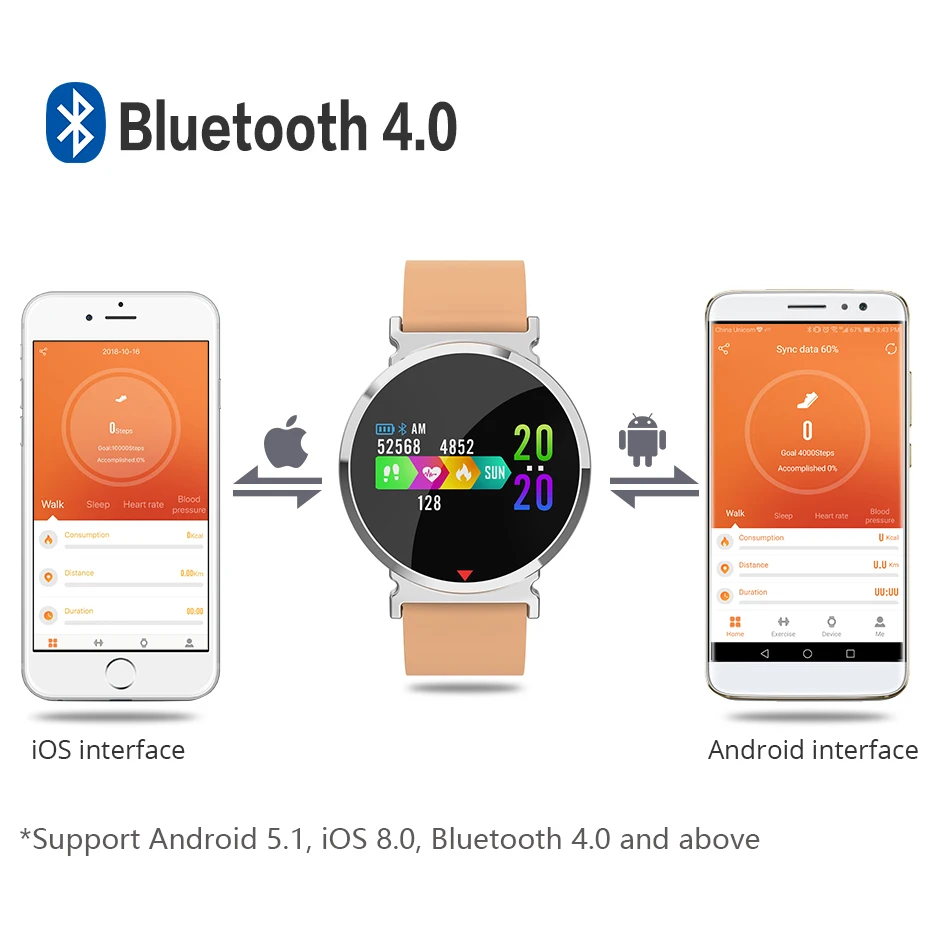 2018 фитнес трекер Цифровые Спортивные Bluetooth Смарт часы шагомер напоминание о