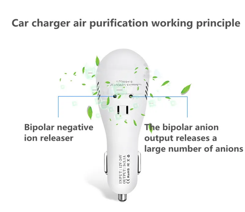 auto charger