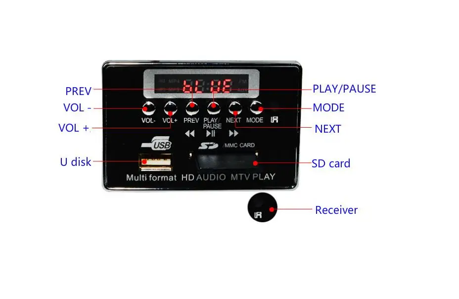 Bluetooth приемник аудио декодер APE FLAC WAV MP3 декодирующая плата MTV DTS MP5 hd видео декодер плеер AUX RCA